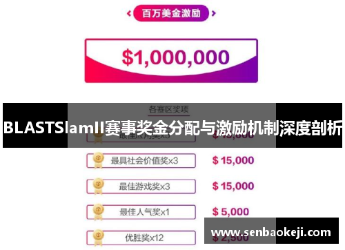 BLASTSlamII赛事奖金分配与激励机制深度剖析