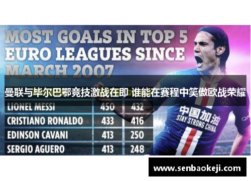 曼联与毕尔巴鄂竞技激战在即 谁能在赛程中笑傲欧战荣耀